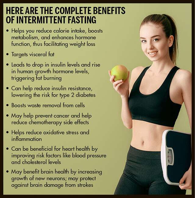 Benefits of Intermittent Fasting for Weight Loss