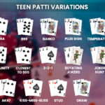 What Are the Variations of Poker and Teen Patti Available Online?