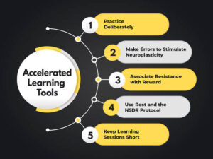 Unlock Your Learning Potential: Study Techniques for Visual Learners